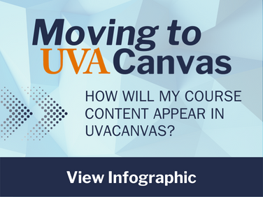 decorative image; moving to UVACanvas
