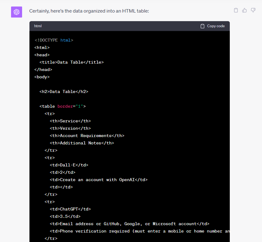 a screenshot of ChatGPT generating HTML